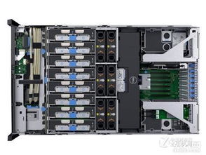 服務(wù)器租用與托管 現(xiàn)代企業(yè)IT基礎(chǔ)設(shè)施的選擇